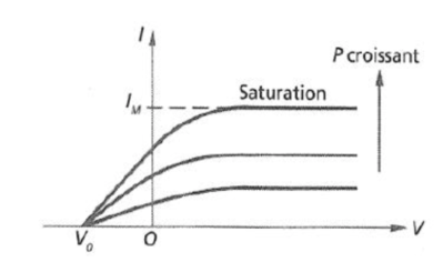 Capture d’écran 2017-11-14 à 18.38.45.png