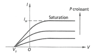 Capture d’écran 2017-11-22 à 09.08.34.png