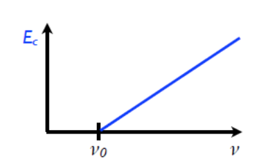 Capture d’écran 2017-11-23 à 12.20.48.png