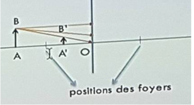 Capture d’écran 2017-12-03 à 18.03.28.png