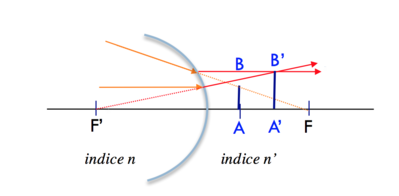Capture d’écran 2017-12-08 à 10.27.02.png
