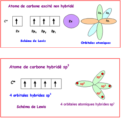 Capture d’écran 2010-12-22 à 14.23.25.png