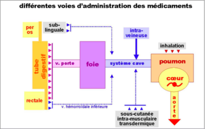 Capture d'écran 2018-02-11.png