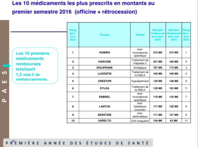 Capture d’écran 2018-02-14.png