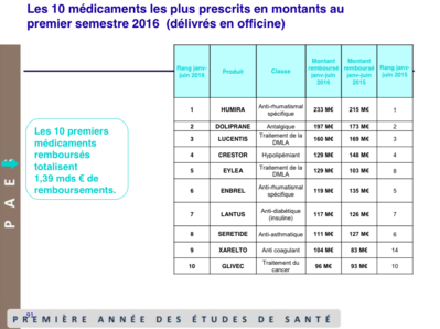 Capture d’écran 2018-02-14'.png