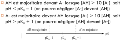 Capture d’écran 2010-12-29 à 00.00.26.png