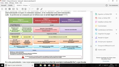 Tableau catégories recherches.jpg