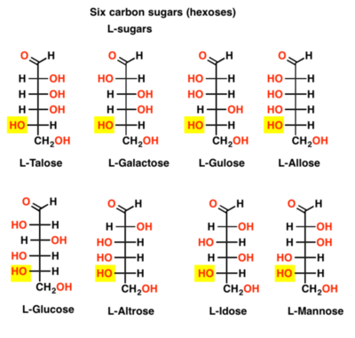 série énantiomères L.png
