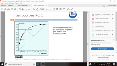 Courbe ROC.png