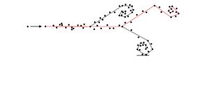 Parcours électron.JPG