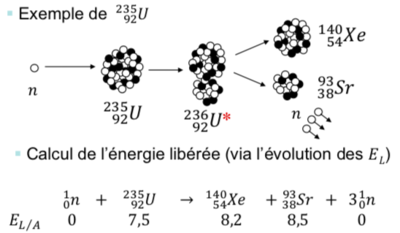 Fission.png