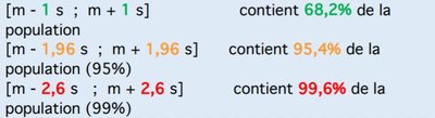 intervalles.jpg