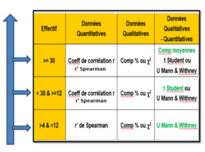 tableau benoliel.PNG