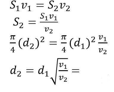 principe de continuité du débit.png