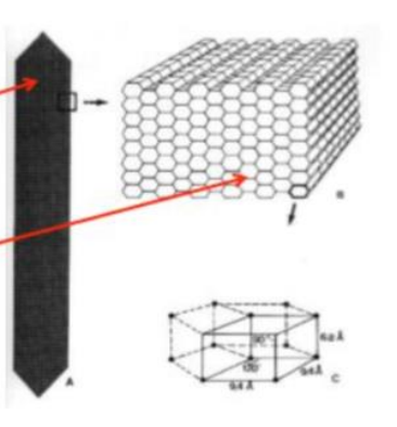 Capture d’écran 2019-03-17 à 19.45.52.png