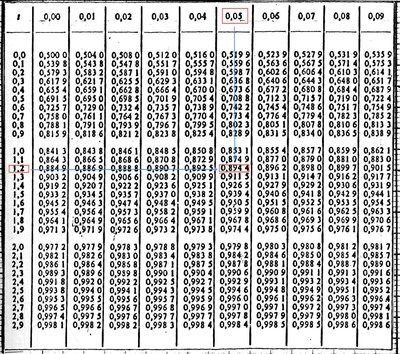 Cours variable aleatoire continue_html_6f5081ed-312e5.jpg
