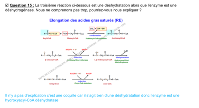 errata déshydratase.png
