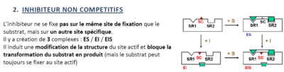 non compétitif.PNG