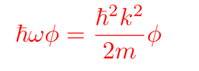 Physique quantique.png