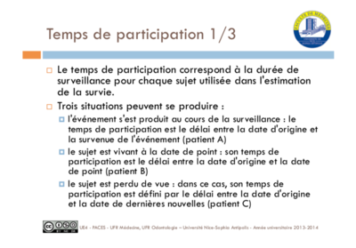 temps de participation.png