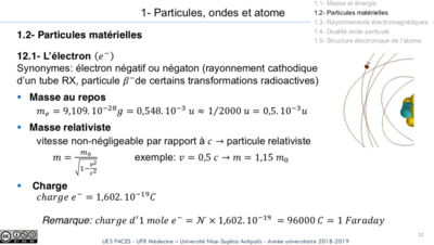 biophy diapo 1.png (203.33 Kio) Vu 286 fois biophy diapo 1.png