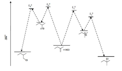 Capture d’écran 2019-11-11 à 10.56.37.png