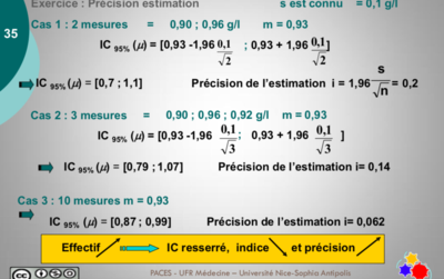 précision estimation.png