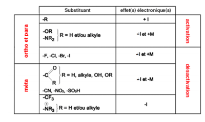 Capture d’écran 2020-01-13 à 12.30.19.png