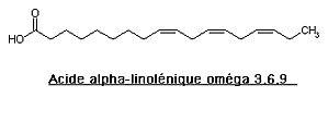 Acide-alphalinolenique--omega-369.gif