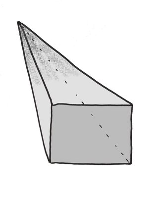 Schéma simplifié de la cavité orbitaire.jpg