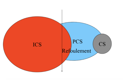 Capture d’écran 2020-03-07 à 08.37.52.png
