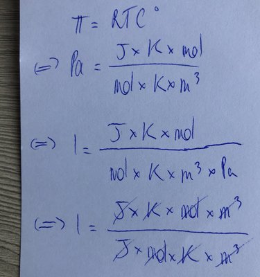 analyse dimensionnelle.jpg