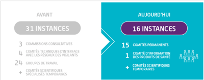 Capture d’écran 2020-03-14 à 10.02.40.png