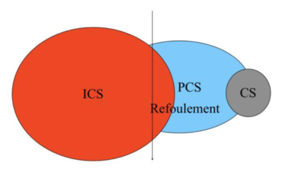 Capture d’écran 2020-03-22 à 16.50.22.png