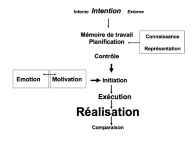 Capture d’écran 2020-04-05 à 18.19.49.png