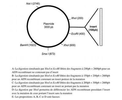 carte restriction.JPG