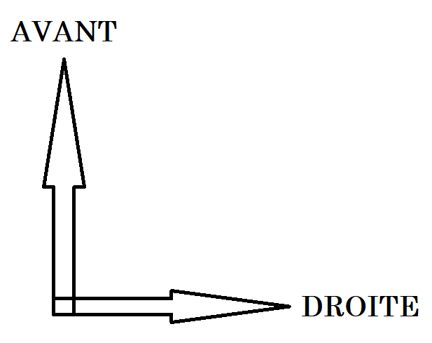 Orientation.png