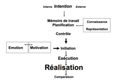Capture d’écran 2020-06-10 à 09.37.27.png