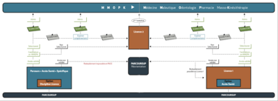 Capture d’écran 2020-07-08 à 14.10.23.png