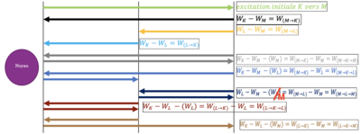 ERRATA AUGER DIAGRAMME 1 A 6.png