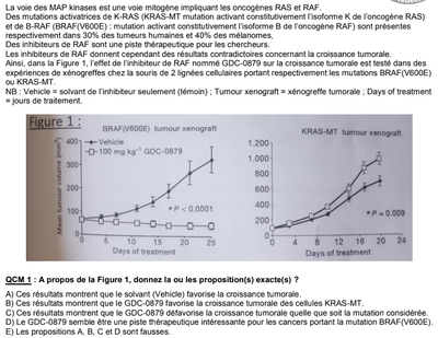 Annale 2016 QCM 1.png