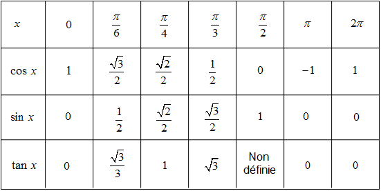 trigo.png