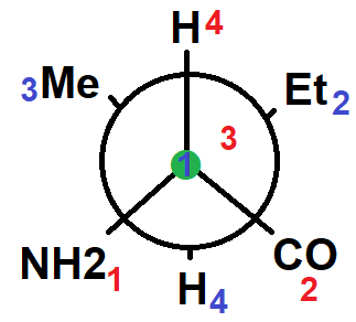 QCM 20 ANNATUT 20-21 Newman.PNG