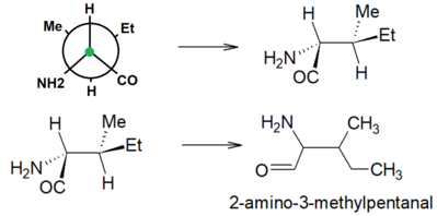 QCM 20 ANNATUT 20-21.PNG