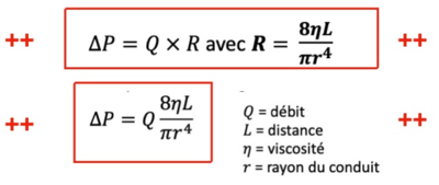 AP = Q x R avec R =.png