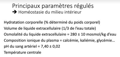 Principaux parametres régulés.jpg