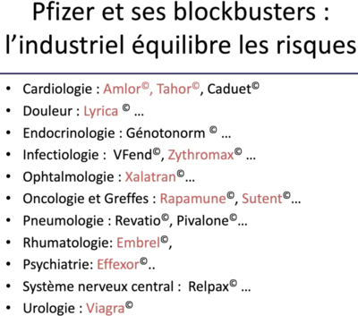blockbusters de chez pfizer.png