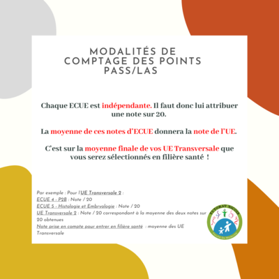 Modalités de comptage des points pass_las.png