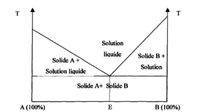 Capture d’écran 2020-11-30 à 07.09.35.png