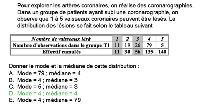 Mode et médiane.png